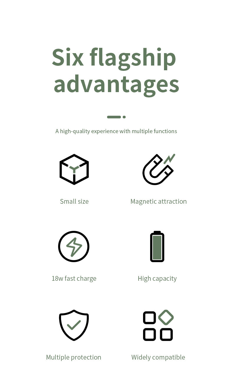 Portable 5000mah 15W Fast wireless Charging Magnetic Power Bank 976