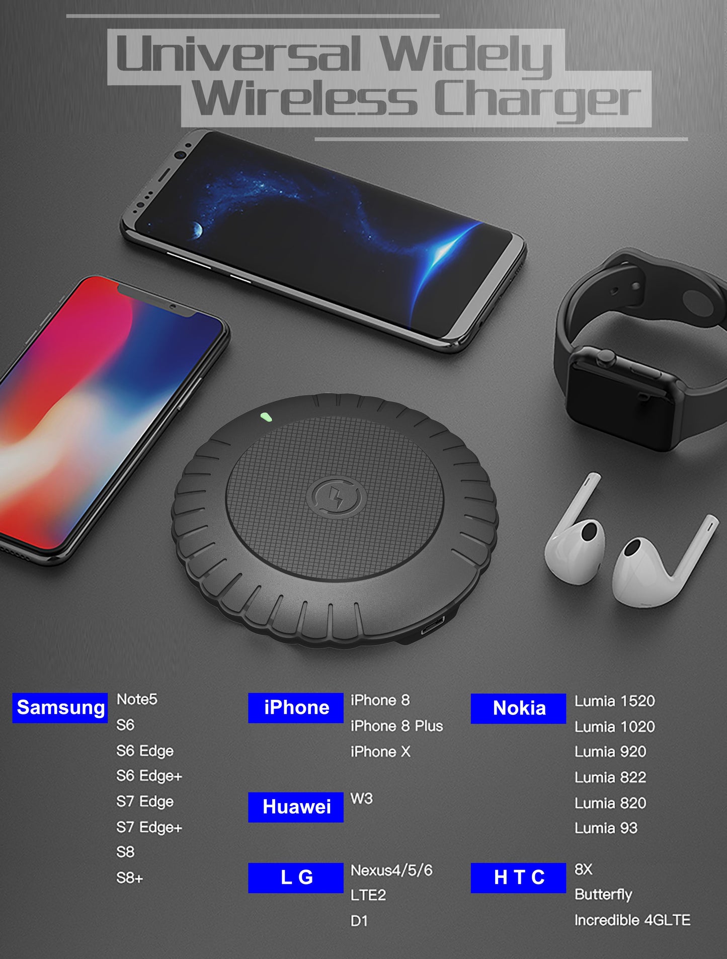 Gifts cheap 5W 10W wireless charger pad