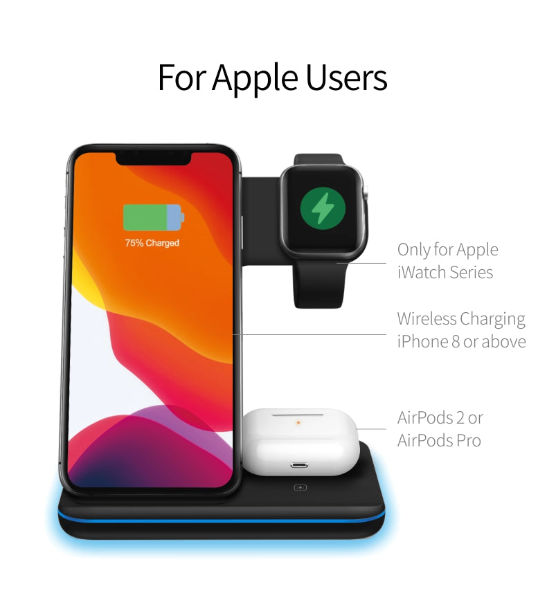 Hot selling 3 in 1 wireless charger Z5A