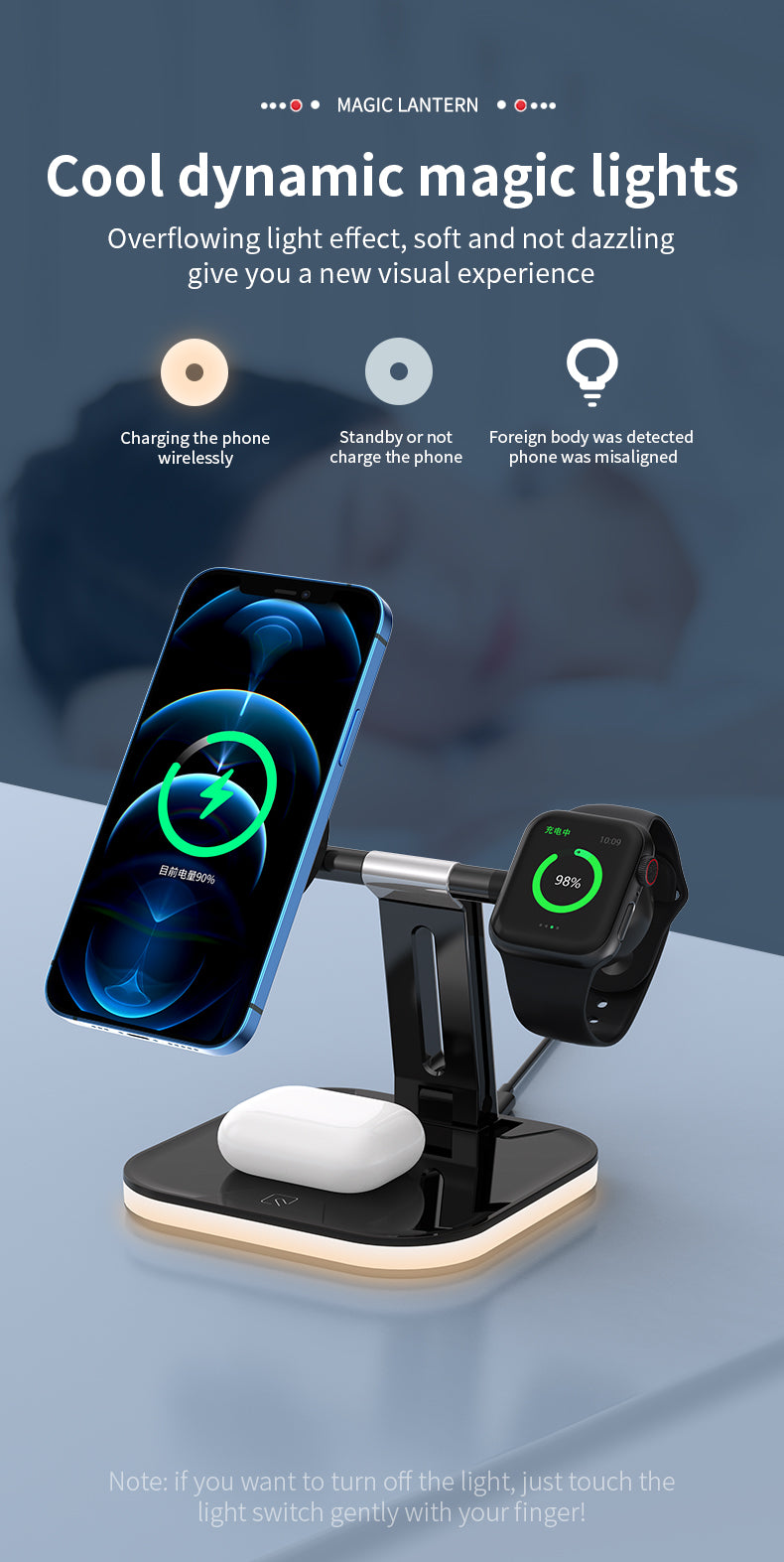 15W 3 in 1 Qi Magnetic Wireless Fast Charger for iPhone 971