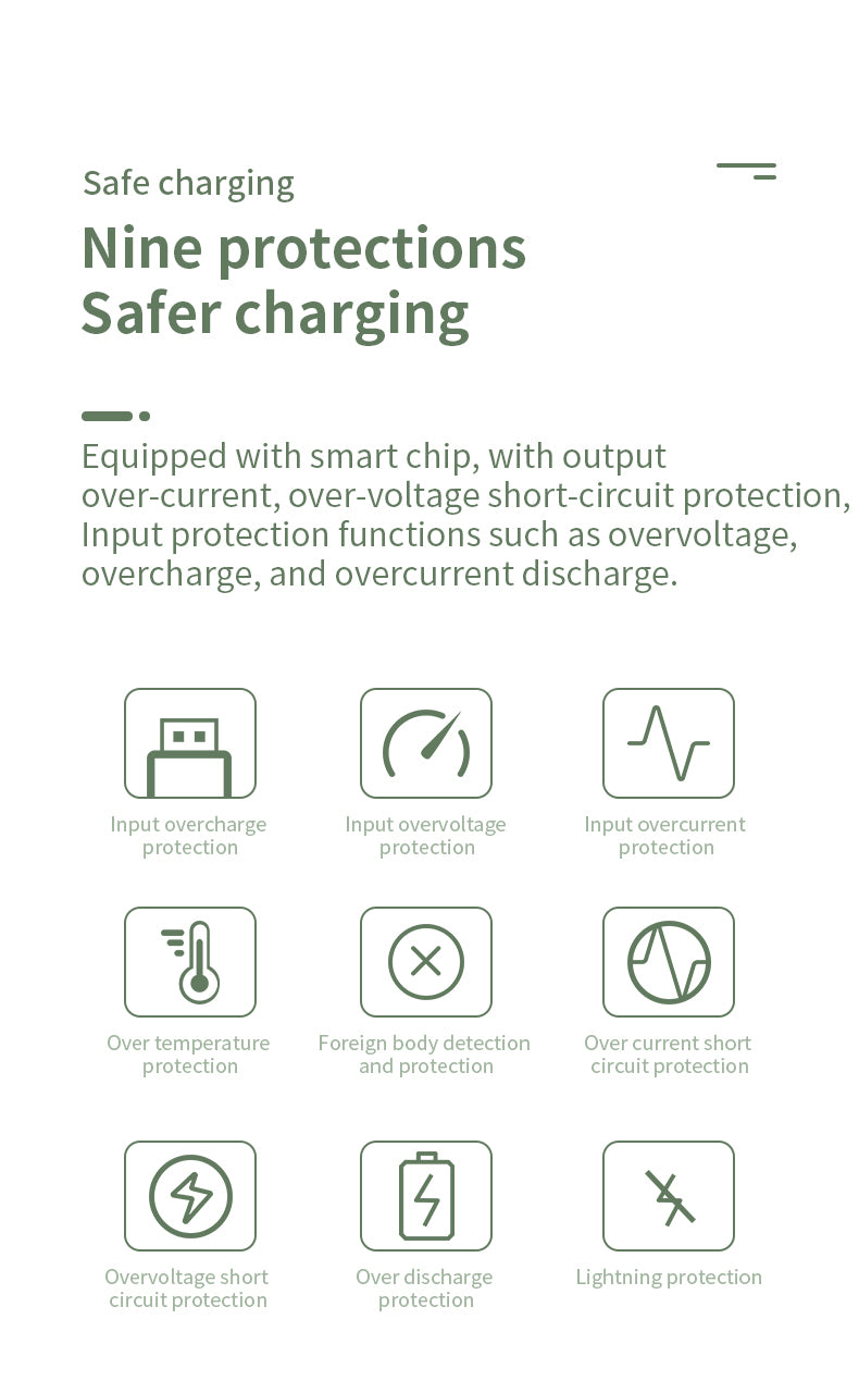 Portable 5000mah 15W Fast wireless Charging Magnetic Power Bank 976