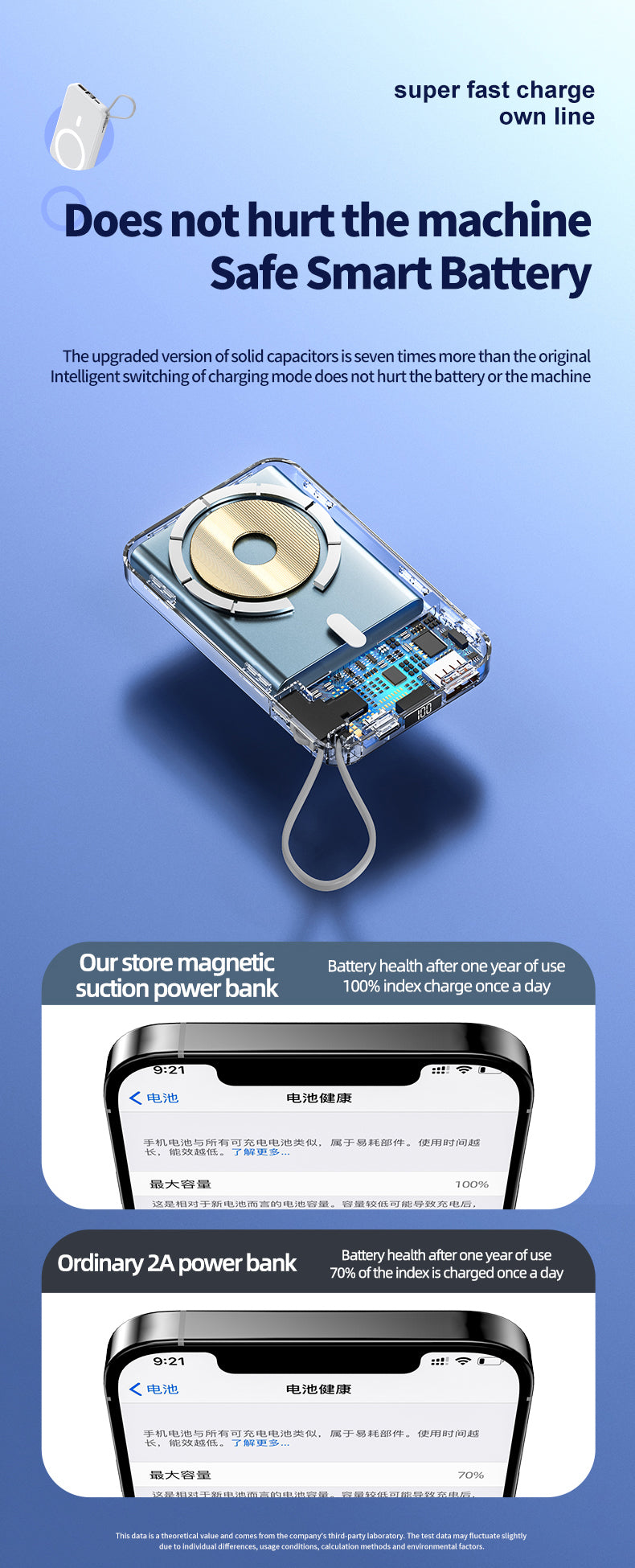 2022 New product magnetic wireless charging bank  with lanyard line A51