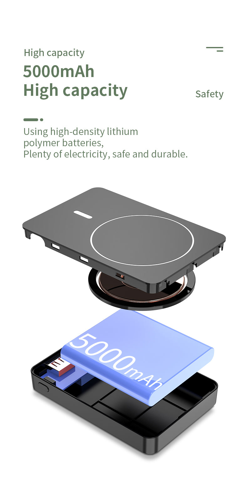 Portable 5000mah 15W Fast wireless Charging Magnetic Power Bank 976
