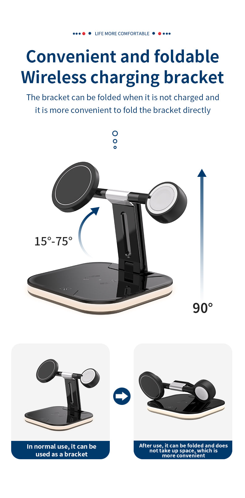 15W 3 in 1 Qi Magnetic Wireless Fast Charger for iPhone 971