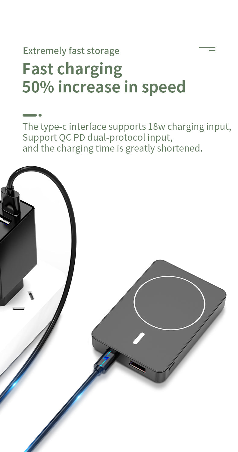 Portable 5000mah 15W Fast wireless Charging Magnetic Power Bank 976
