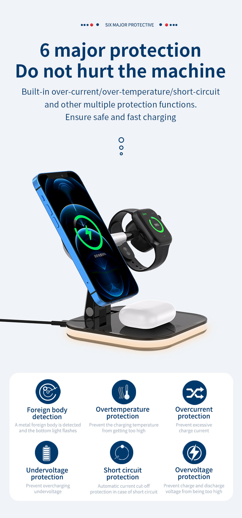 15W 3 in 1 Qi Magnetic Wireless Fast Charger for iPhone 971