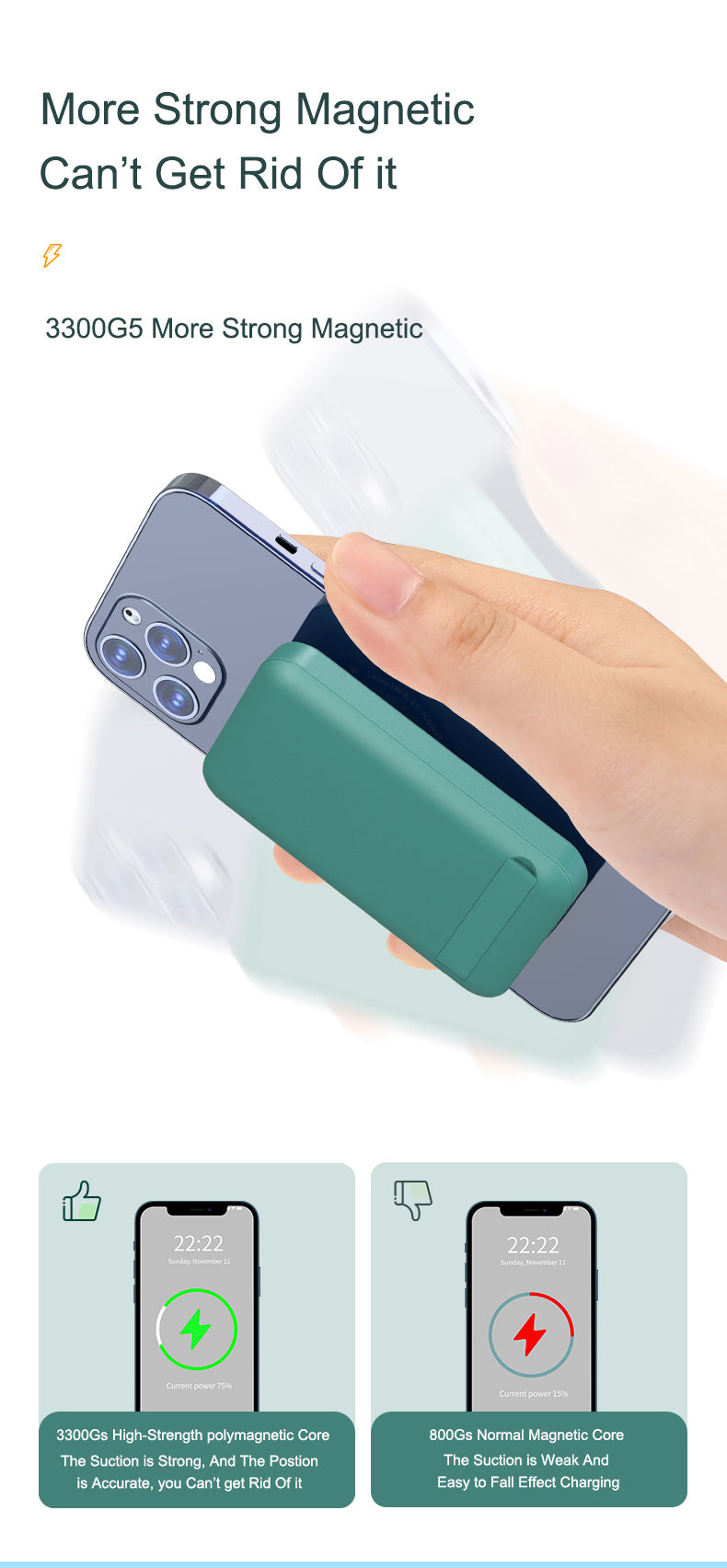 Magnetic power station 10000mah Fast wireless charging Power Bank for iPhone K12