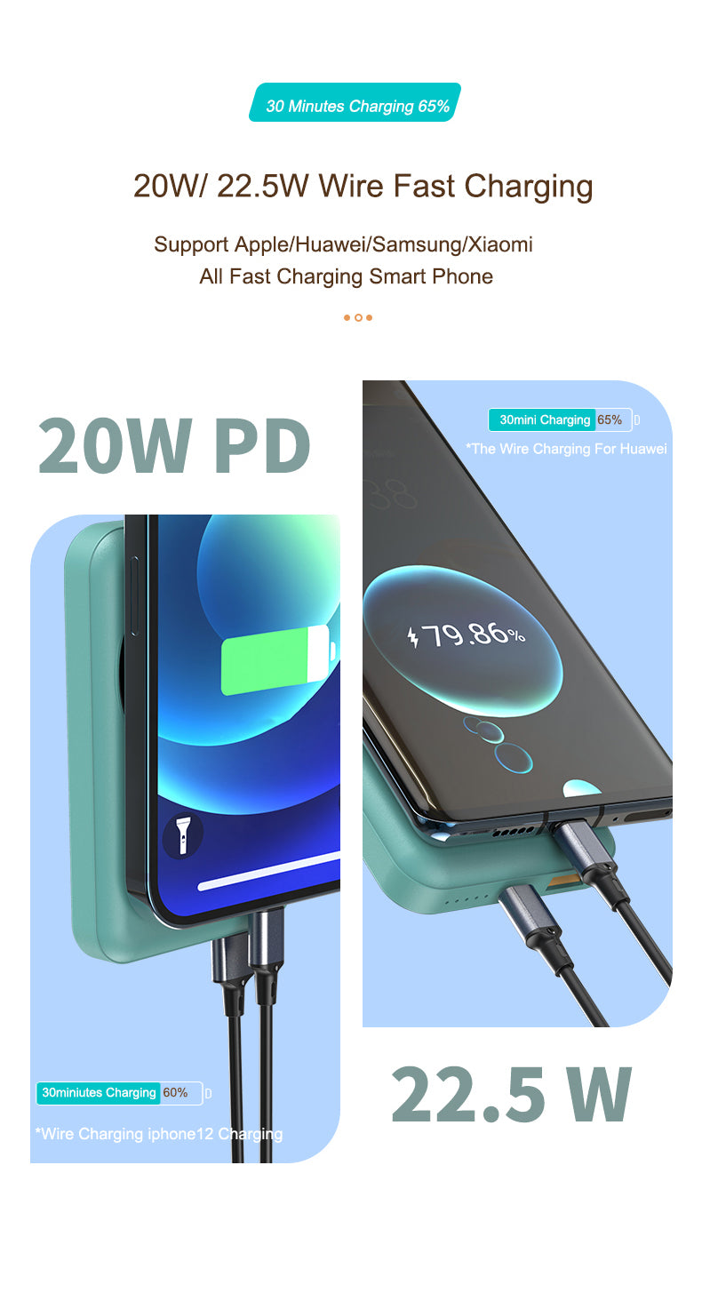 Magnetic power station 10000mah Fast wireless charging Power Bank for iPhone K12