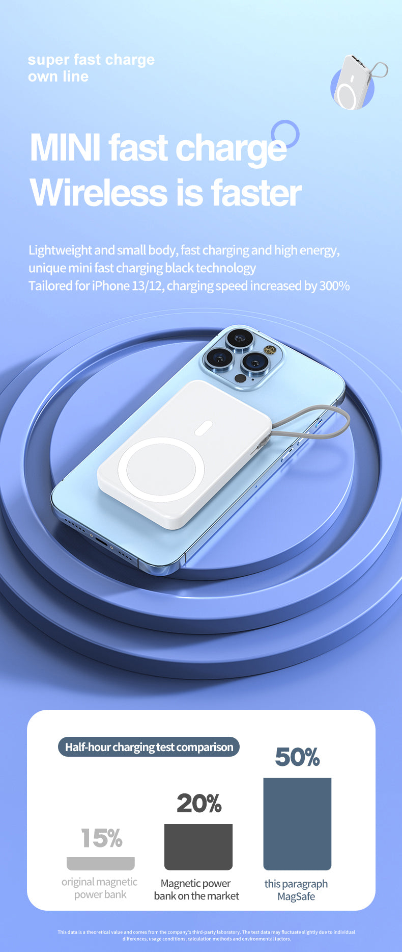 2022 New product magnetic wireless charging bank  with lanyard line A51