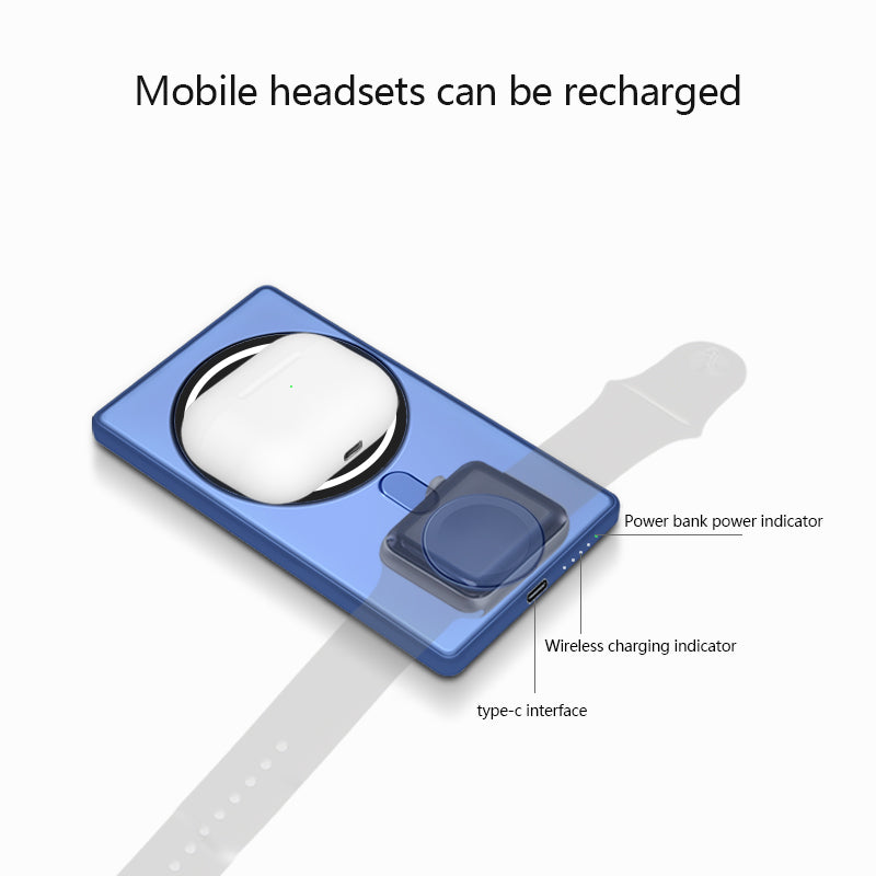 Innovative magnetic 3 in 1 wireless charging power bank N66