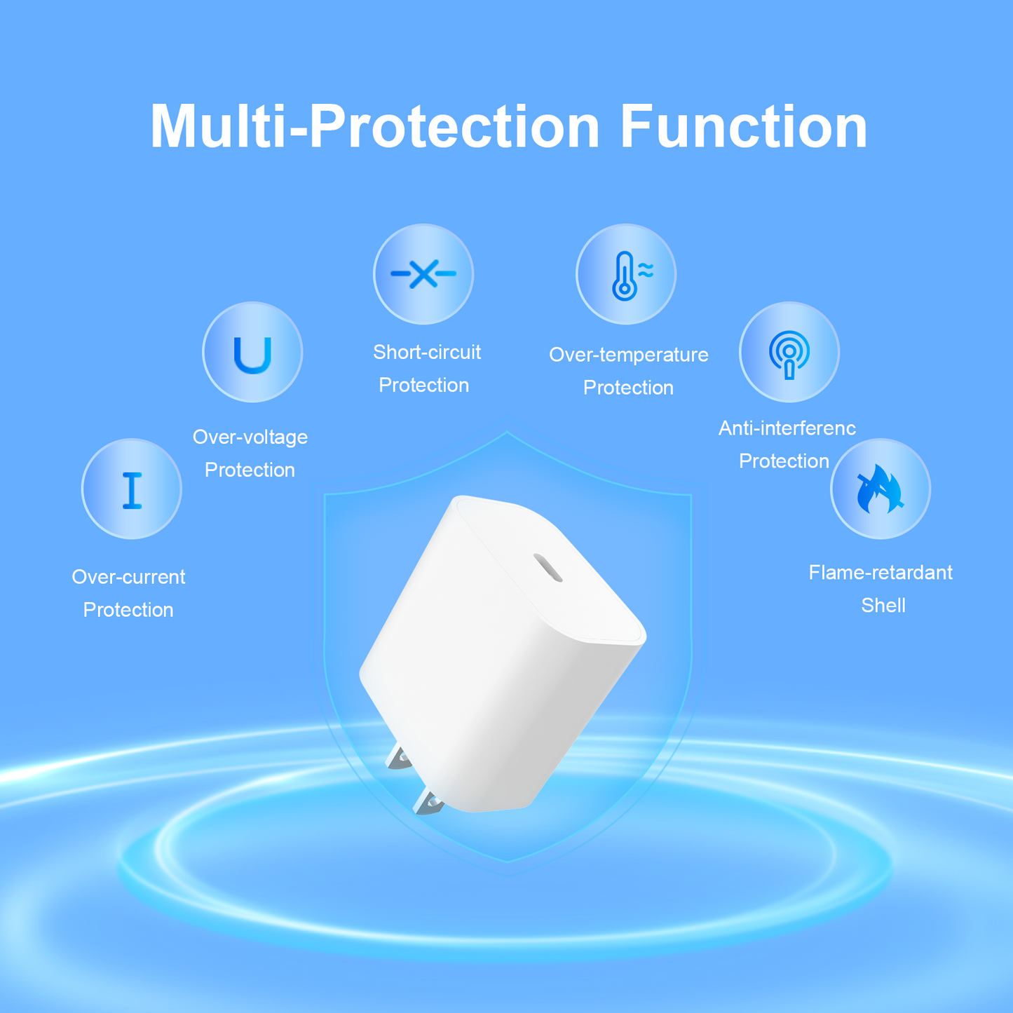 Cheap PD charger 12W single C Port mobile phone charger with ETL certified amazon cross-border e-commerce hot sales