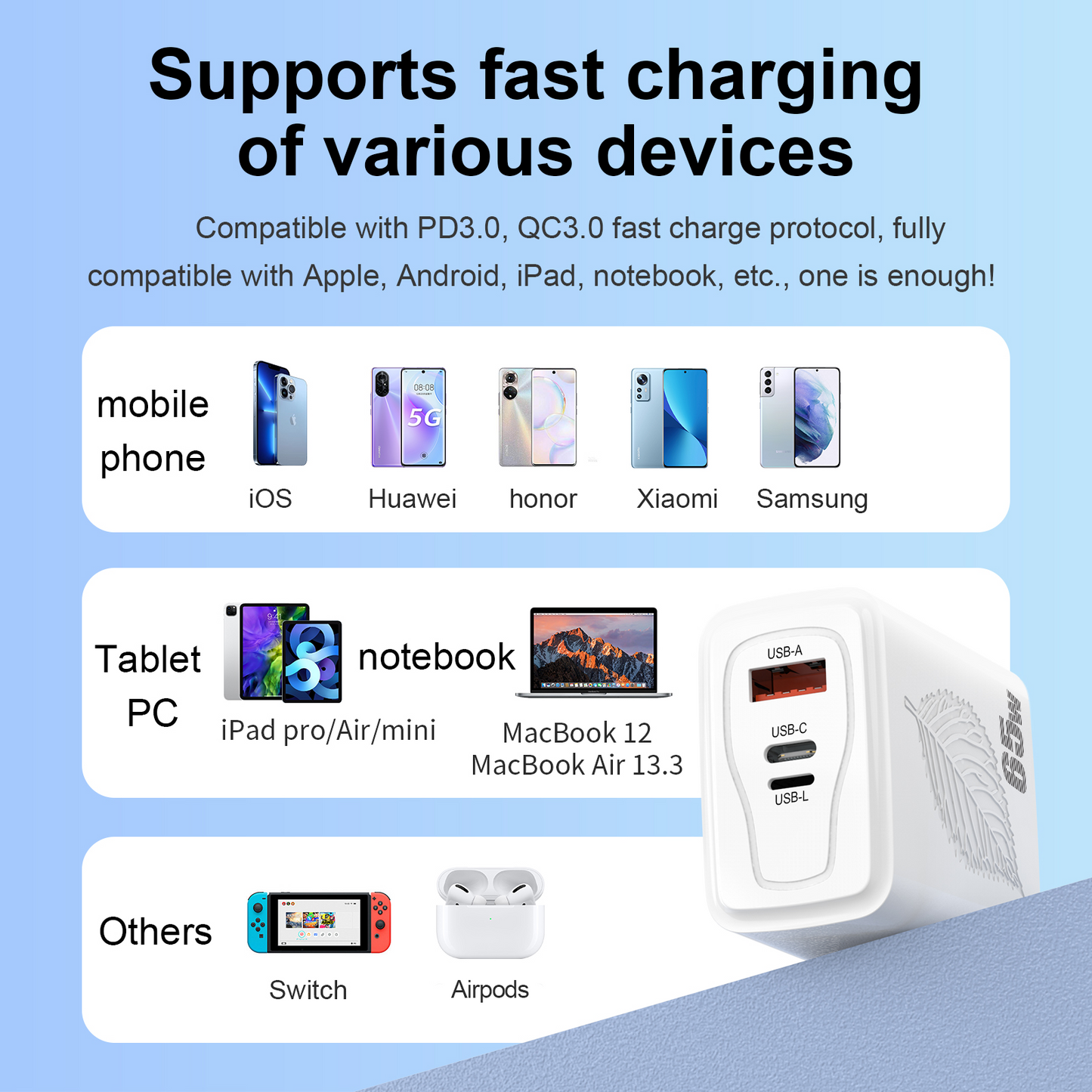 Gan Charger 65w 2c 1A 3 ports  adapter L to C reverse charging plug 20v 3.25a Pd Charger For Macbook Etl Pse Ce FCC Rohs  Certified