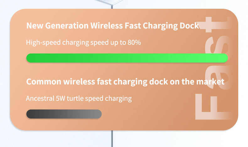 30W Modern RGB Led colorful light Digital Clock time display 5 in 1 Wireless Charger A06
