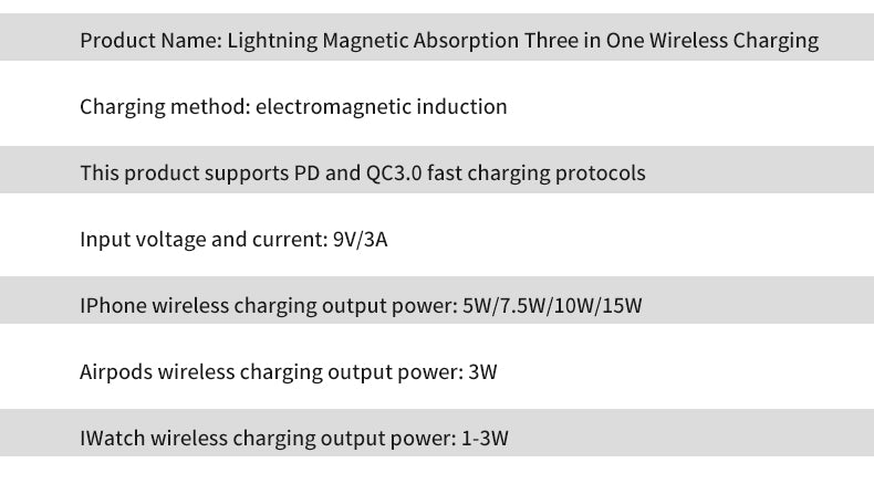 2024 New product Lightning shaped 3-in-1 wireless charger with RGB ambient nightlight for iPhone Apple Watch Airpods