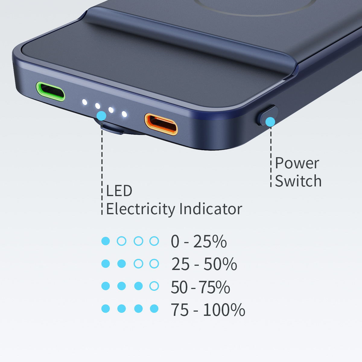 2 in 1 power bank 10000mah mobile battery pack for iPhone