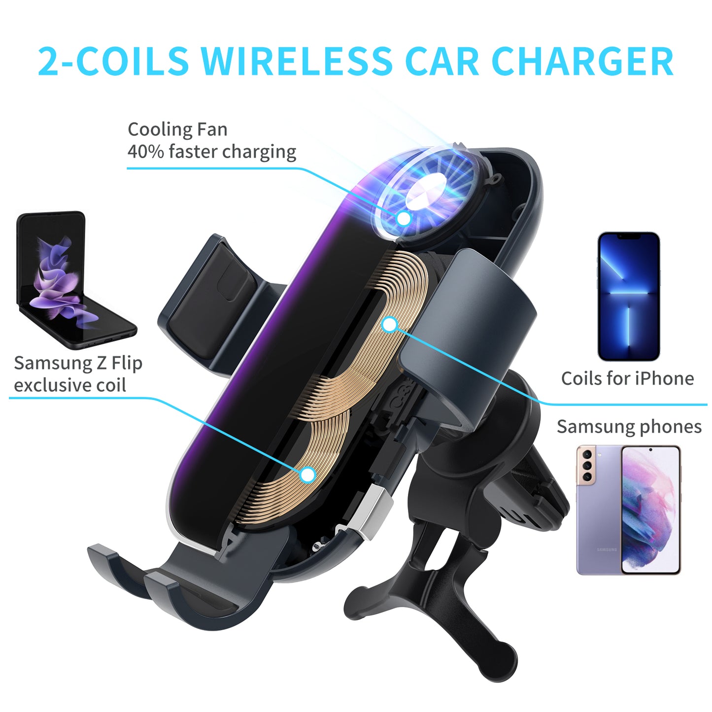 Heat dissipation fast charging twin coil car wireless charger compatible for Z Flip series C37