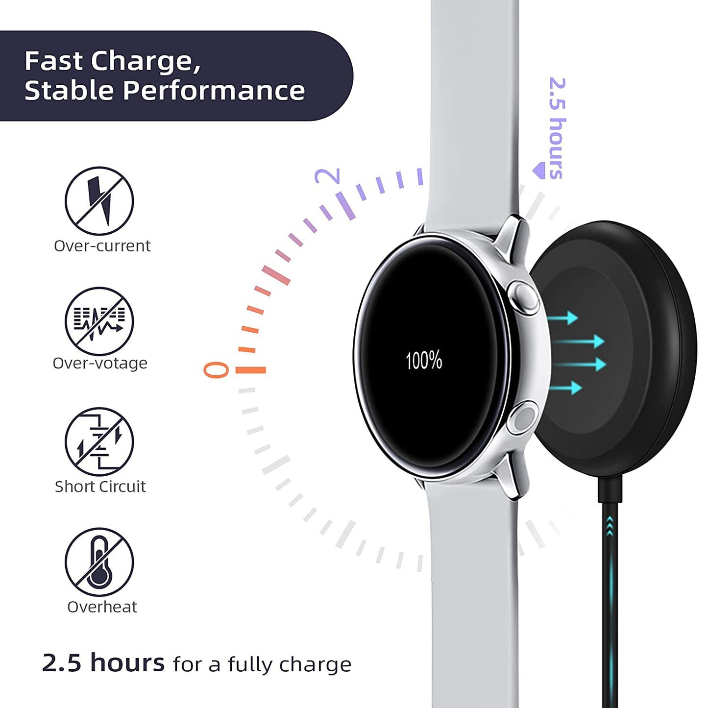 Portable Magnetic Wireless Charging cable for Samsung Galaxy Watch Series A11