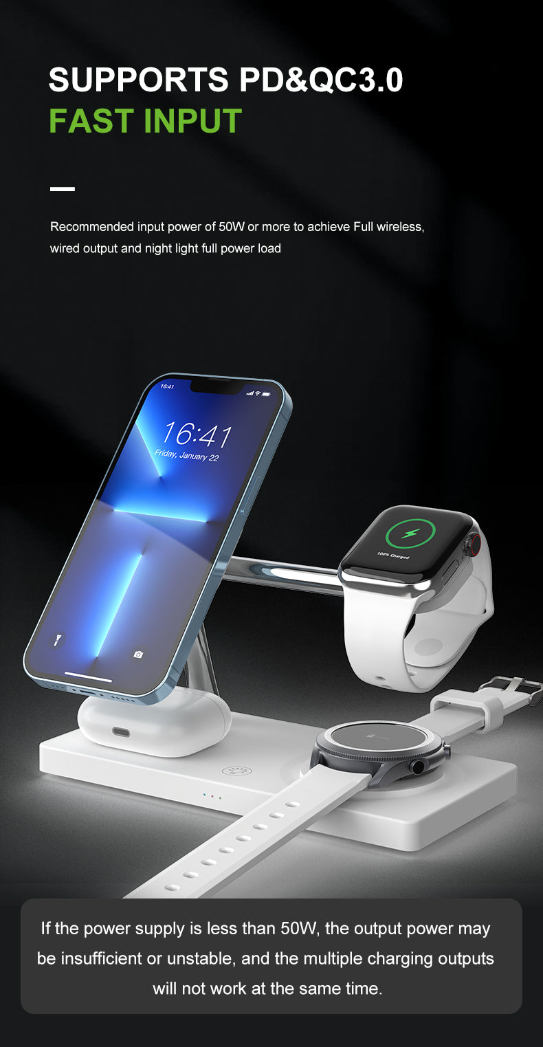 7-in-1 tabletop magnetic wireless charger for iPhones and Samsung with night light