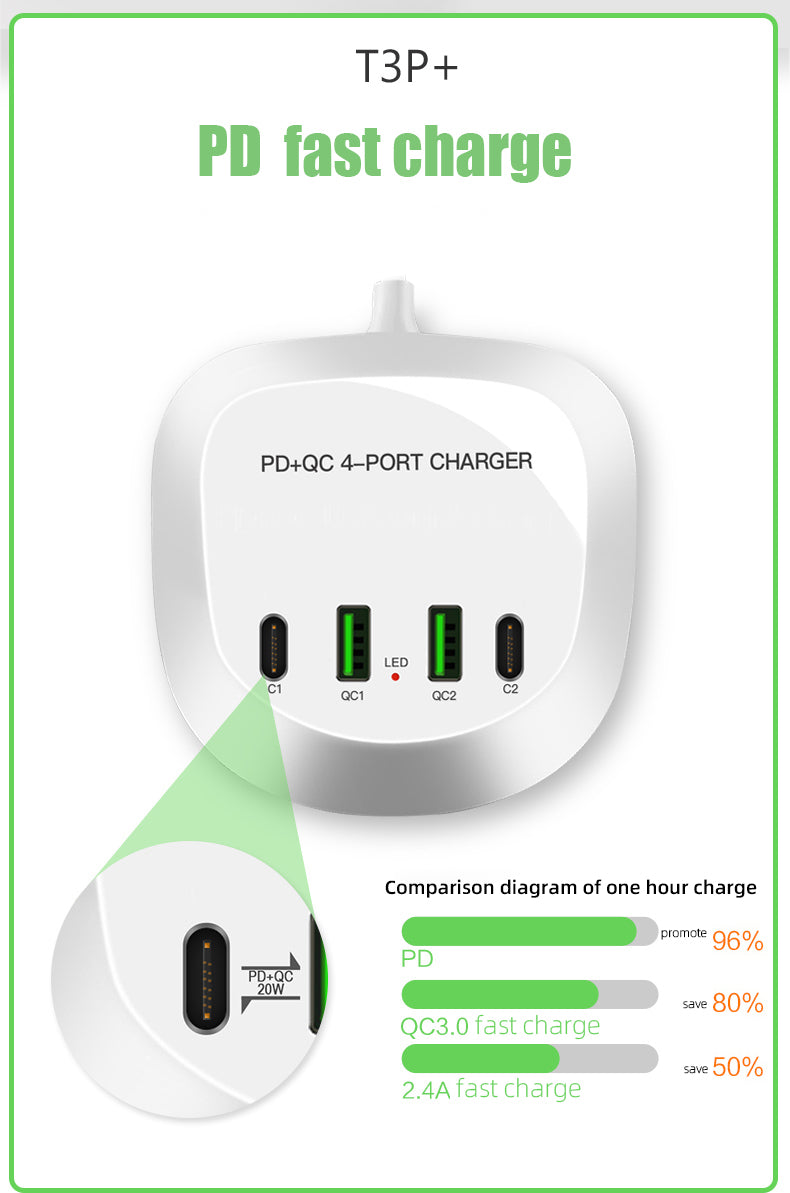 Multi 4 port USB plug charger power strip Spot multi-port USB charger PD20W Fast charge Travel charge 40W high power QC3.0 fast charge